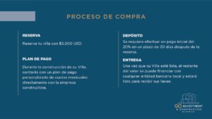 Recurso 15-100
